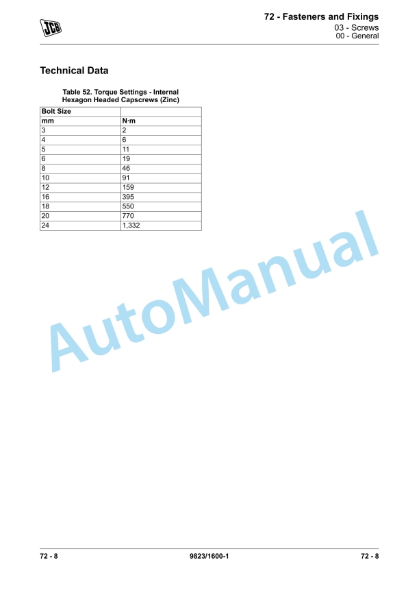 JCB PS760, PS764, PS766 Service Manual 9823-1600 5 JCB PS760, PS764, PS766 Service Manual 9823-1600 - Image 5