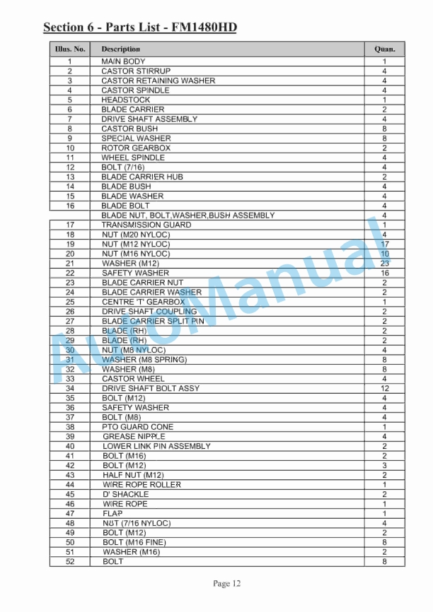 JCB Rear Mounted HD Rotary Mower Owners Manual 9814-0572-4