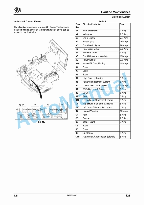 JCB Robot 160, 160HF, 170, 170HF, 180, 180HF, 180T, 180THF Operator Manual 9811-6500 3 JCB Robot 160, 160HF, 170, 170HF, 180, 180HF, 180T, 180THF Operator Manual 9811-6500 - Image 3