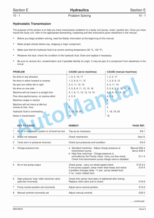 JCB Robot 160, 170, 180T Service Manual 9803-8520 2 JCB Robot 160, 170, 180T Service Manual 9803-8520 - Image 2