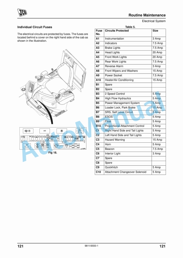 JCB Robot 190, 190HF, 190T, 190THF, 1110, 1110HF, 1110T, 1110THF Operator Manual 9811-6550 3 JCB Robot 190, 190HF, 190T, 190THF, 1110, 1110HF, 1110T, 1110THF Operator Manual 9811-6550 - Image 3