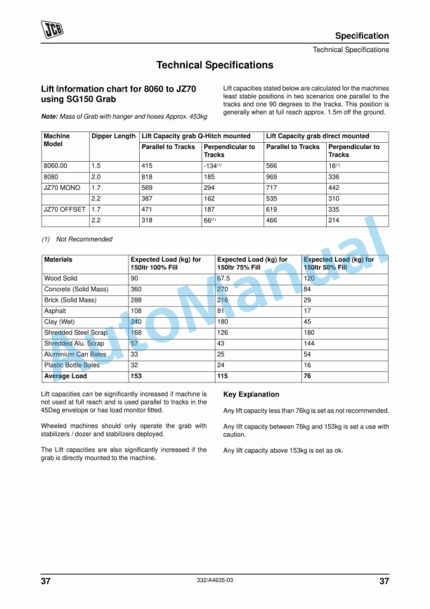 JCB Selector Grab Operator Manual 332-A4635-03 4 JCB Selector Grab Operator Manual 332-A4635-03 - Image 4