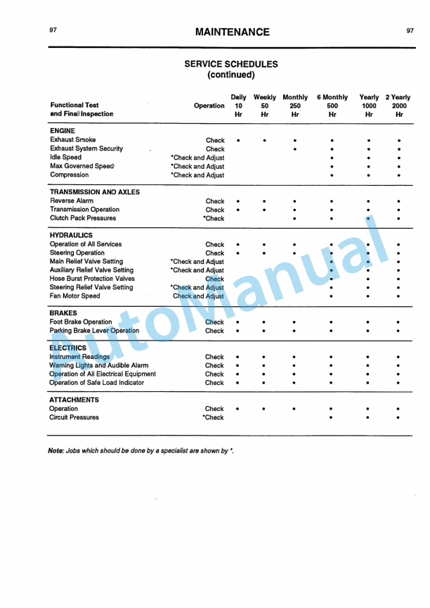 JCB Servo Machines Loadall Operator Handbook 9801-7990 2 JCB Servo Machines Loadall Operator Handbook 9801-7990-2