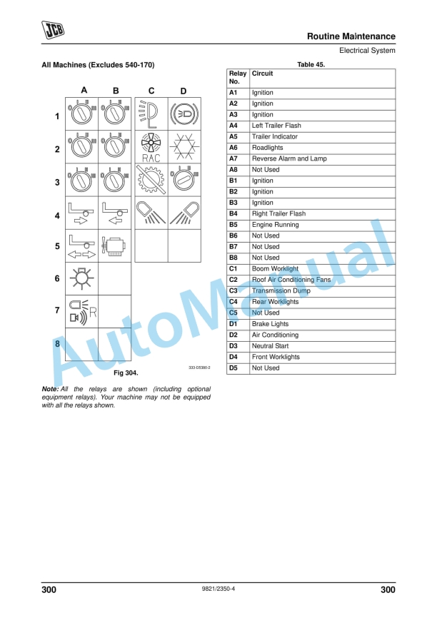 JCB Side Engine ( Tier 4I) Loadalls Operator Manual 9821-2350 3 JCB Side Engine ( Tier 4I) Loadalls Operator Manual 9821-2350 - Image 3
