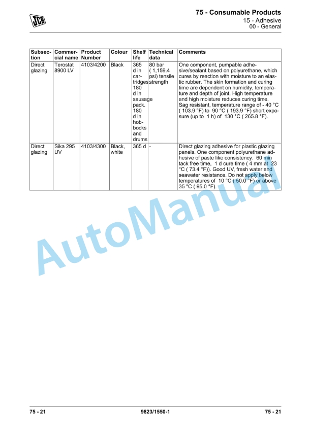 JCB TG300, TG310 Service Manual 9823-1550 4 JCB TG300, TG310 Service Manual 9823-1550 - Image 4