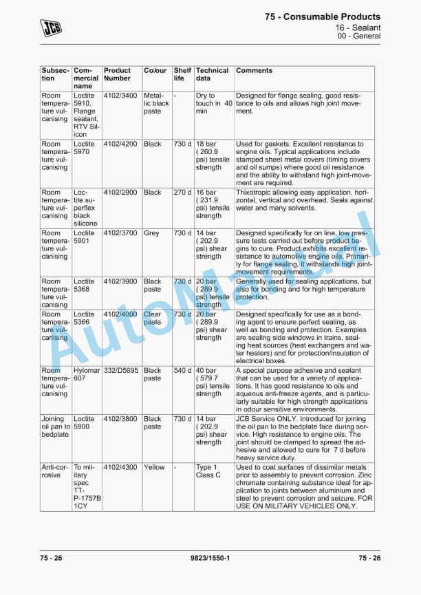 JCB TG300, TG310 Service Manual 9823-1550 5 JCB TG300, TG310 Service Manual 9823-1550 - Image 5