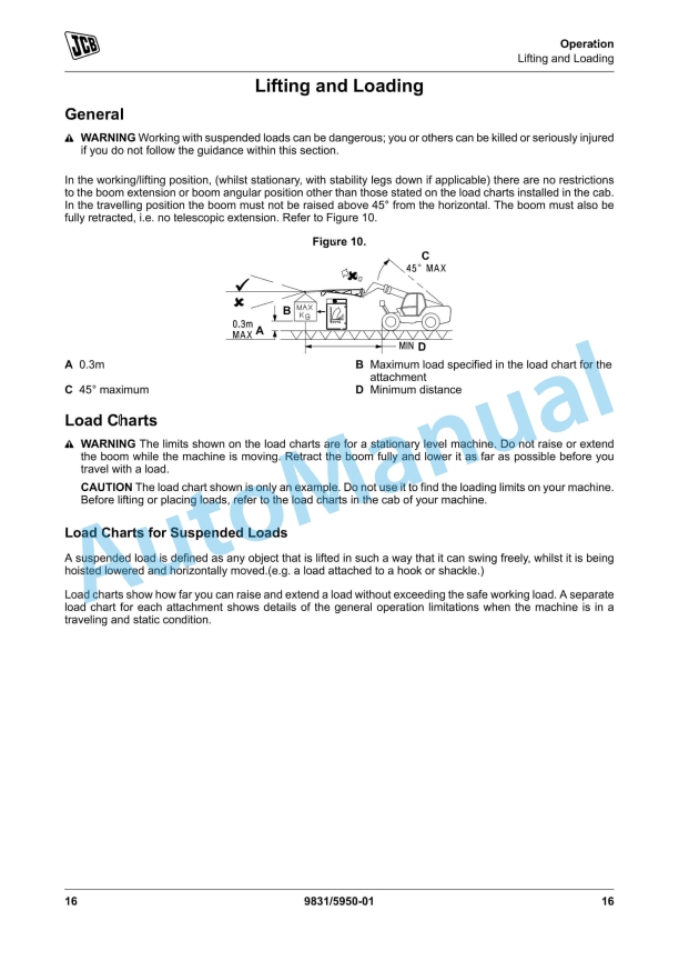 JCB Trussmaster Operator Manual 9831-5950 3 JCB Trussmaster Operator Manual 9831-5950 - Image 3