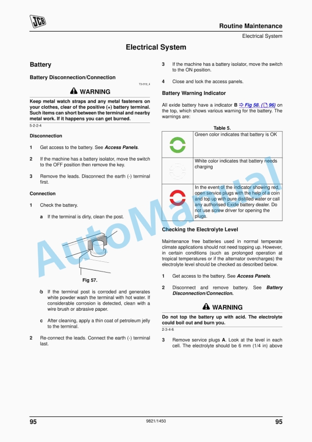 JCB VM115 Tier 2 Vibromax Operator Manual 9821-1450 3 JCB VM115 Tier 2 Vibromax Operator Manual 9821-1450 - Image 3