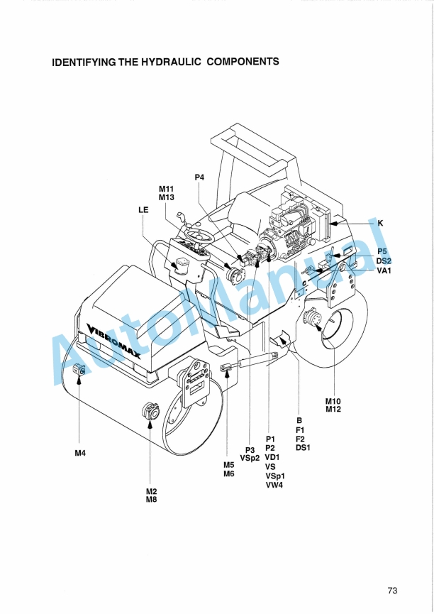 JCB W 355 K, W 365 K, W 455 K, W 465 K Combination Roller Instruction Manual 07140-28235-4