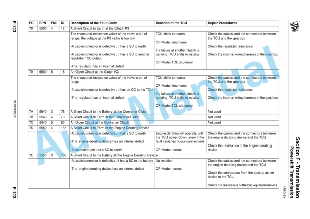 JCB WLS 422ZX Service Manual 9813-3800 4 JCB WLS 422ZX Service Manual 9813-3800 - Image 4