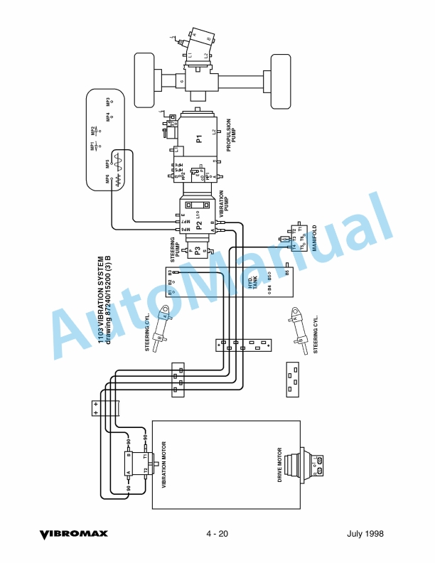 Alternative view of Vibromax 1103 Single Drum Roller Service Manual SM90001