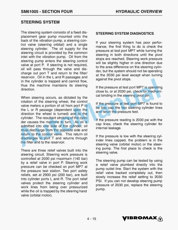 Alternative view of Vibromax 255, 265 Tandem Roller Service Manual SM61005