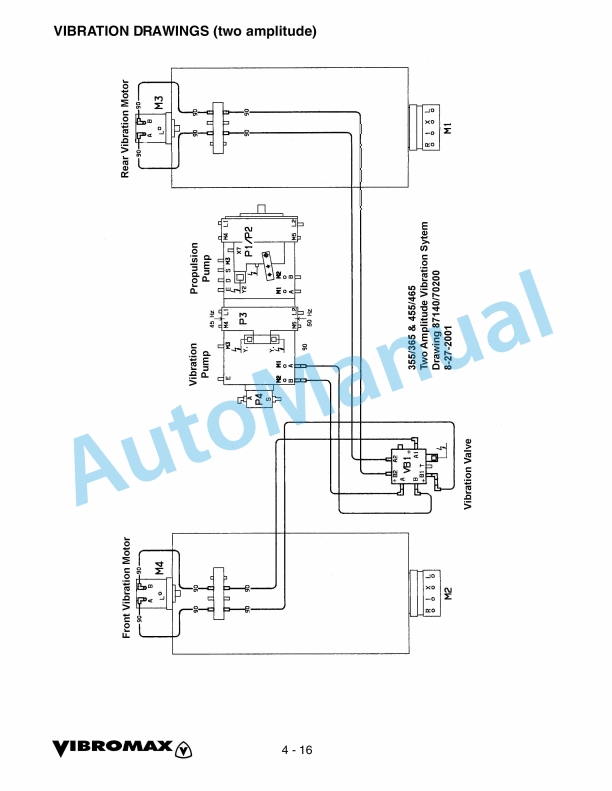 Alternative view of Vibromax 355, 365, 455, 465 Tandem Roller, 355K, 365K, 455K, 465K Combination Roller Service Manual SM63005