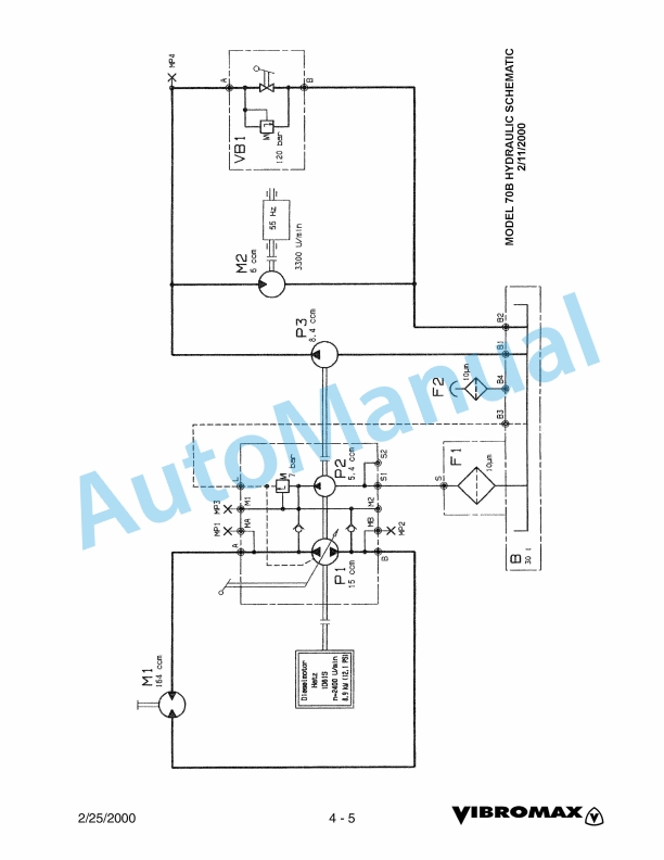 Alternative view of Vibromax 70B Walk Behind Roller Service Manual SM31001