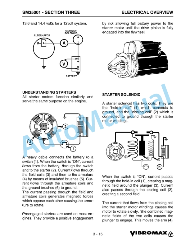 Alternative view of Vibromax W1500 Trench Roller Service Manual SM35001
